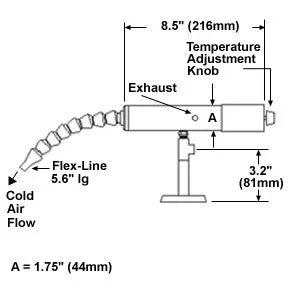 610 Cold Air Gun