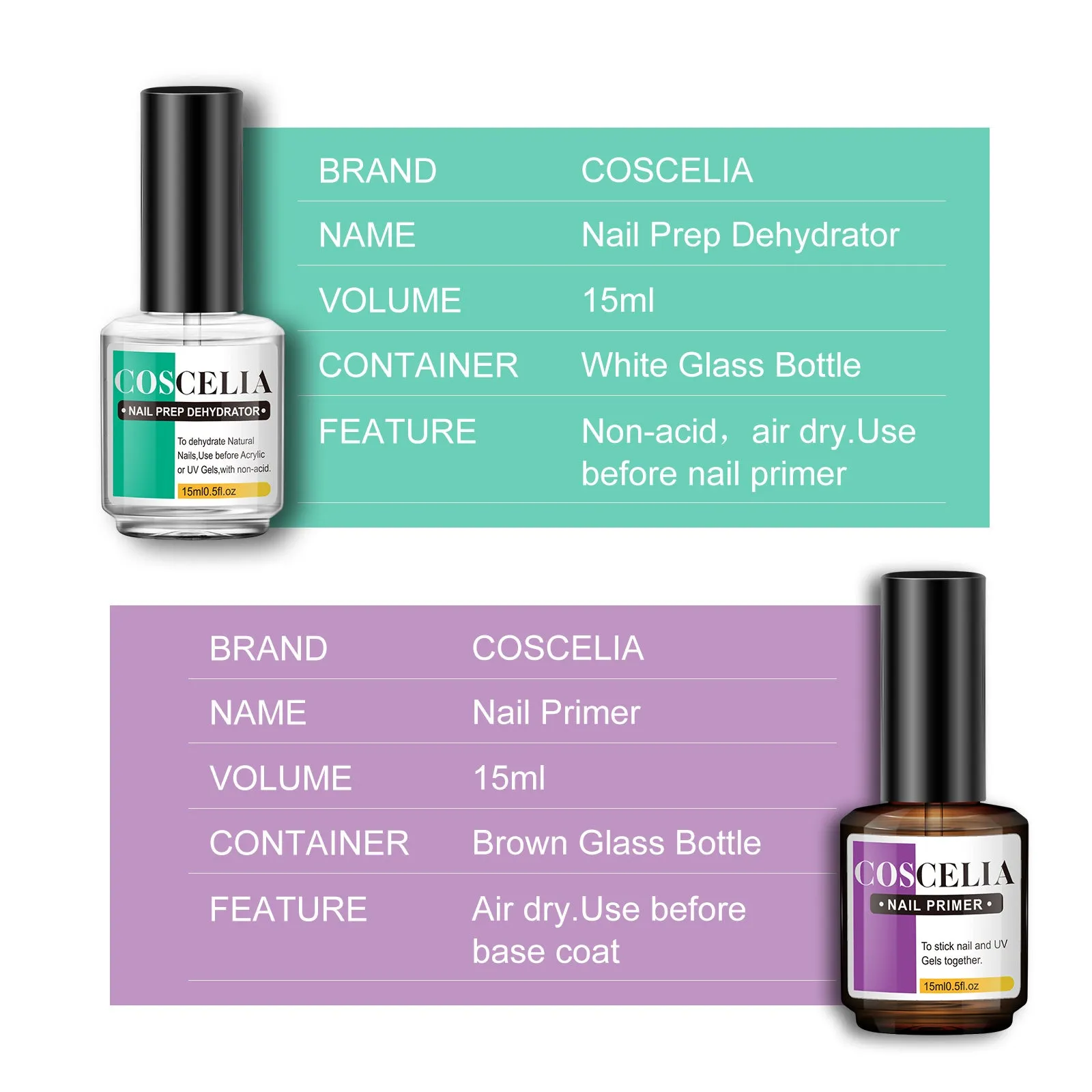 Coscelia 2pc Nail Prep Dehydrator & Nail Primer 15ml