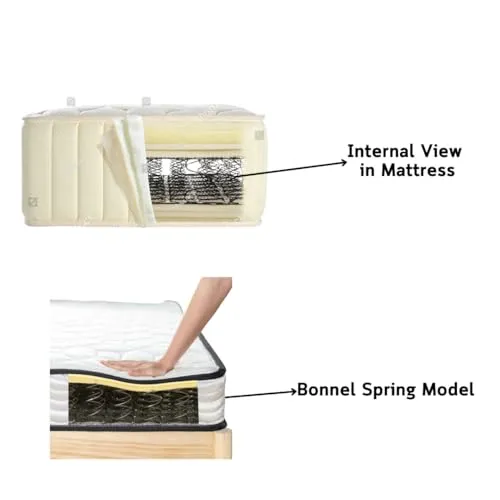 Memory Medicated Bonnel Spring Mattress| 10 Years Replacement Warrenty| Memory Foam| Bonnel Spring | Memory Bliss Mattress | (75x48x9 inches, Double)